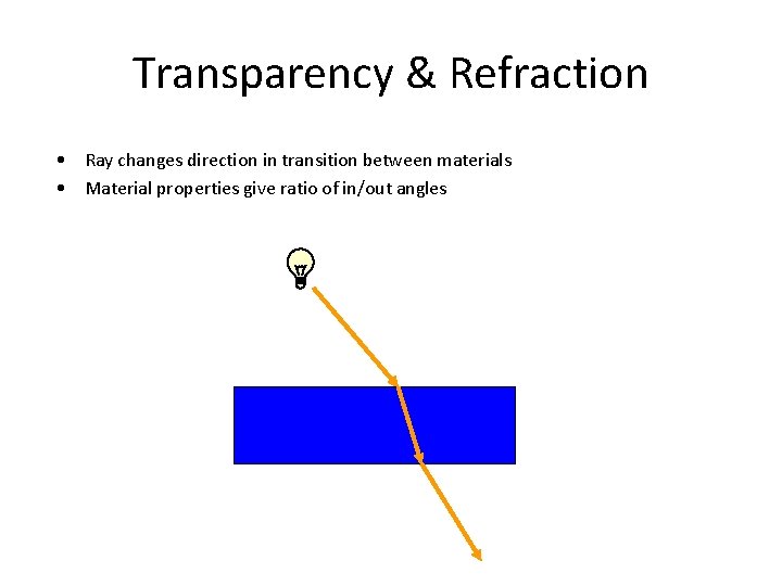 Transparency & Refraction • Ray changes direction in transition between materials • Material properties