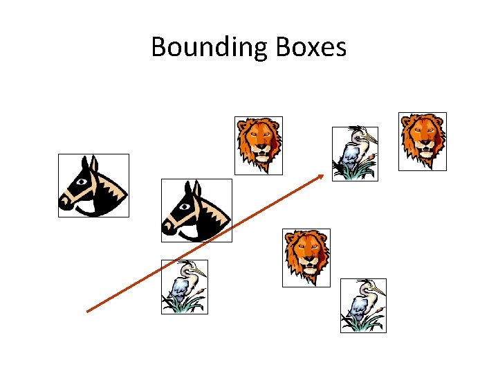 Bounding Boxes 