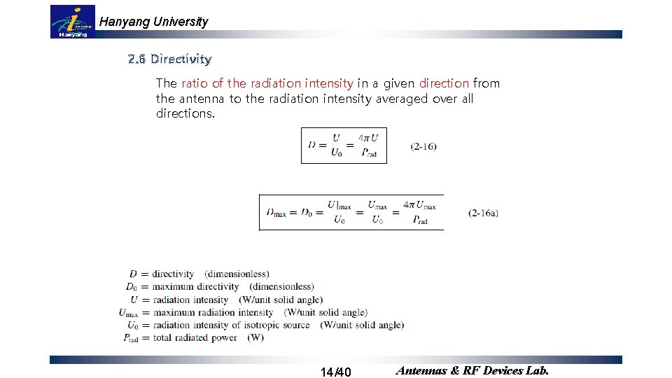 Hanyang University 2. 6 Directivity The ratio of the radiation intensity in a given