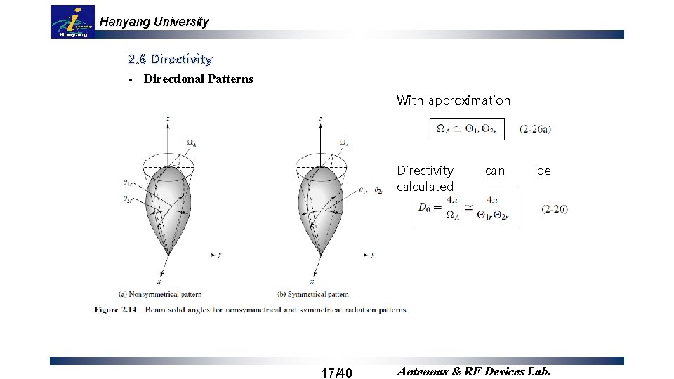 Hanyang University 2. 6 Directivity - Directional Patterns With approximation Directivity calculated 17/40 can