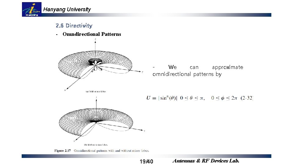 Hanyang University 2. 6 Directivity - Omndirectional Patterns We can approximate omnidirectional patterns by