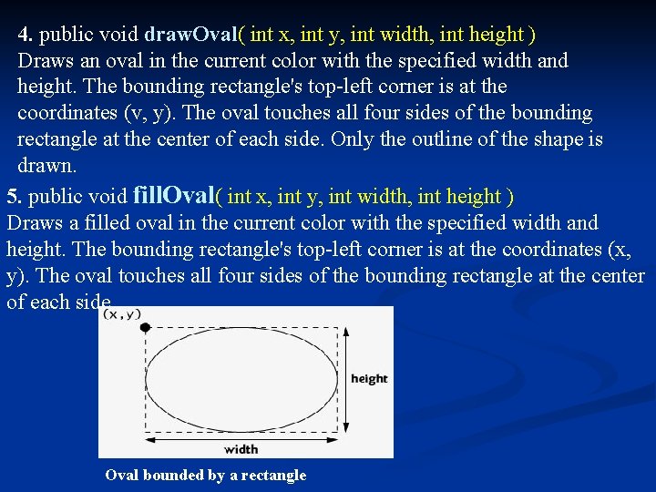 4. public void draw. Oval( int x, int y, int width, int height )