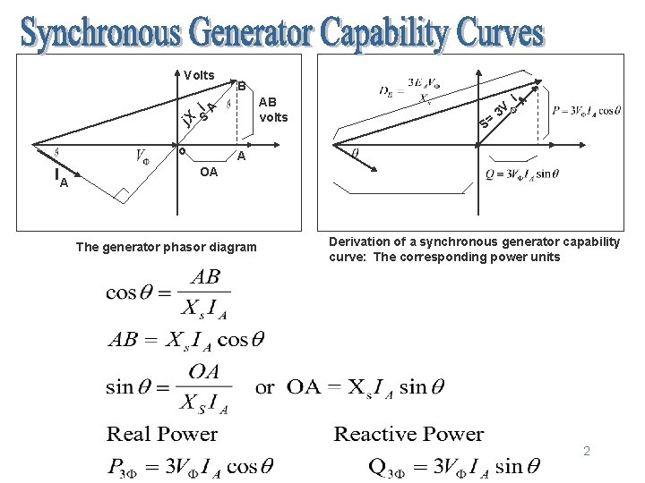 B AB volts A I j. X S o IA S= 3 V I