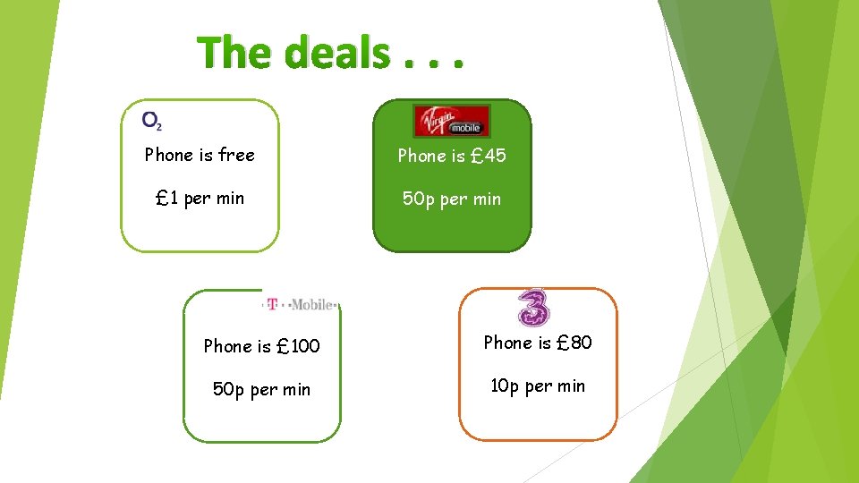 The deals. . . Phone is free Phone is £ 45 £ 1 per The deals. . . Phone is free Phone is £ 45 £ 1 per