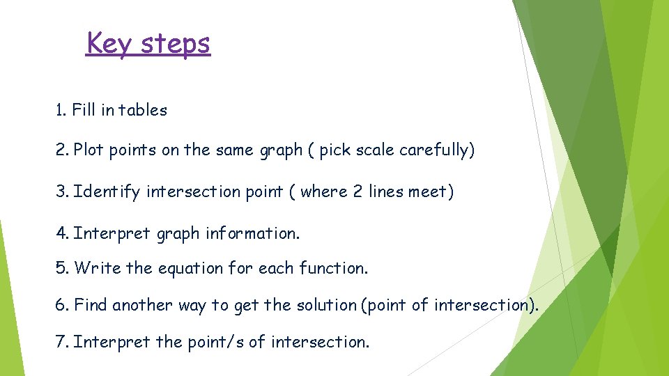 Key steps 1. Fill in tables 2. Plot points on the same graph ( Key steps 1. Fill in tables 2. Plot points on the same graph (