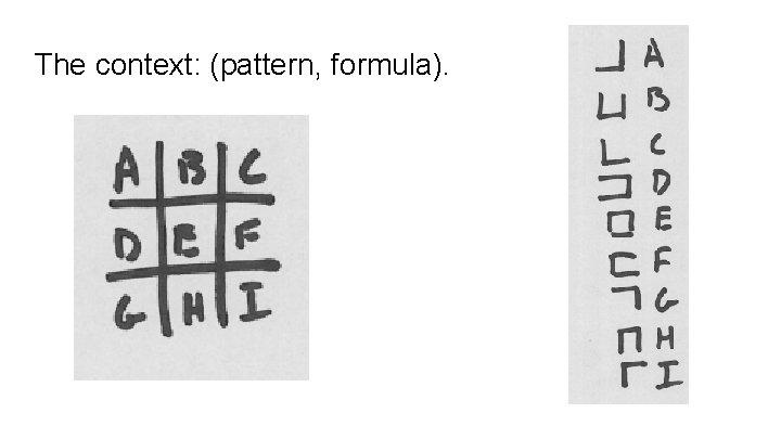 The context: (pattern, formula). 