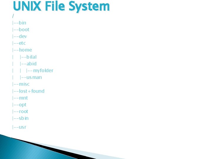 UNIX File System / |--bin |--boot |--dev |--etc |--home | |--bilal | |--abid |