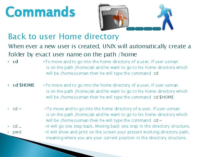 Commands Back to user Home directory When ever a new user is created, UNIX