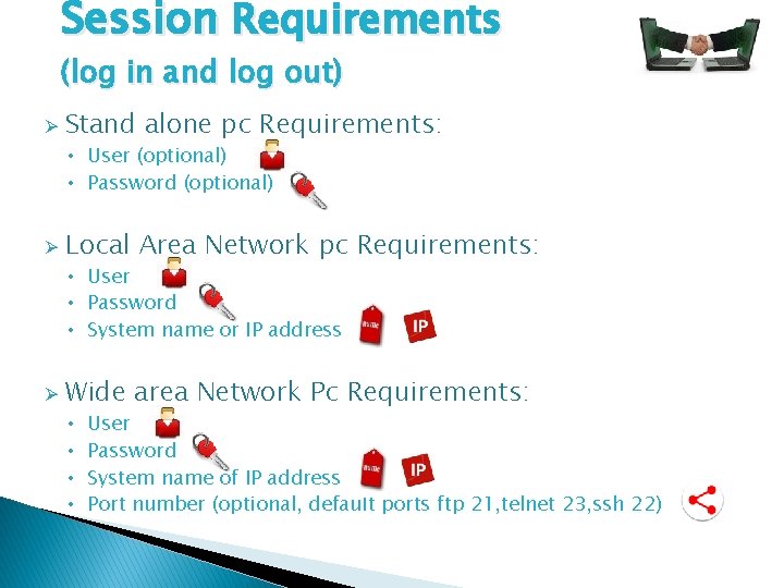 Session Requirements (log in and log out) Ø Stand alone pc Requirements: • User