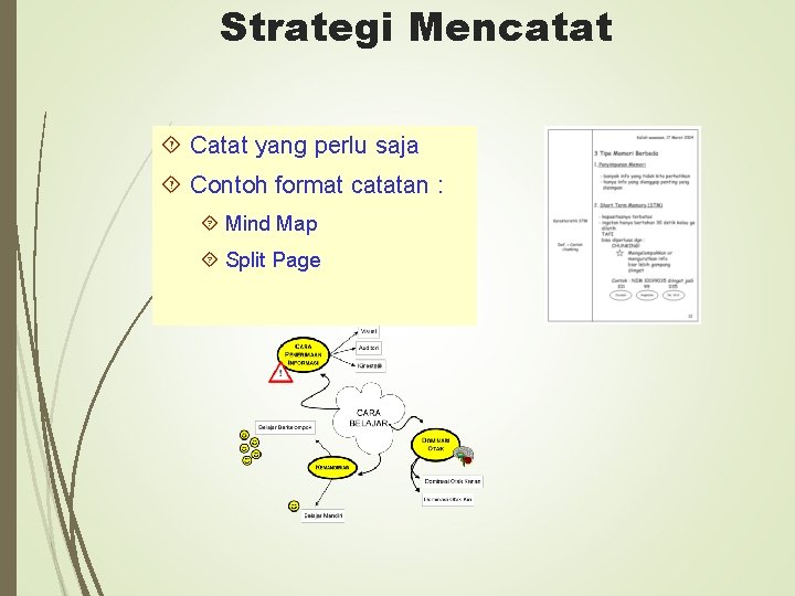 Strategi Mencatat Catat yang perlu saja Contoh format catatan : Mind Map Split Page