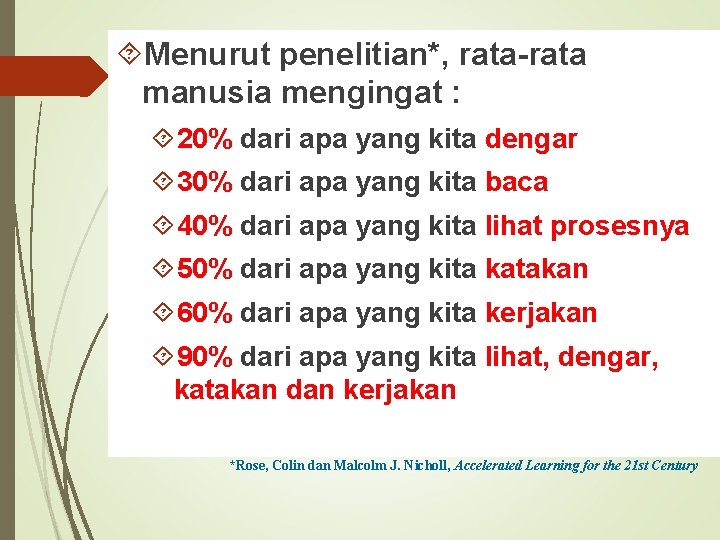  Menurut penelitian*, rata-rata manusia mengingat : 20% dari apa yang kita dengar 30%