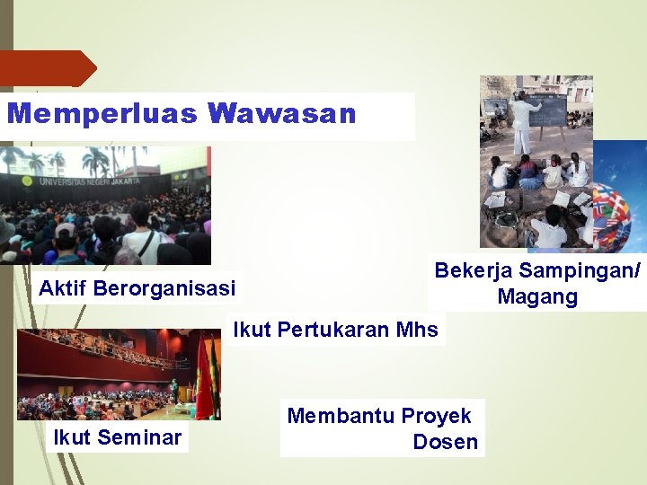 Memperluas Wawasan Aktif Berorganisasi Bekerja Sampingan/ Magang Ikut Pertukaran Mhs Ikut Seminar Membantu Proyek