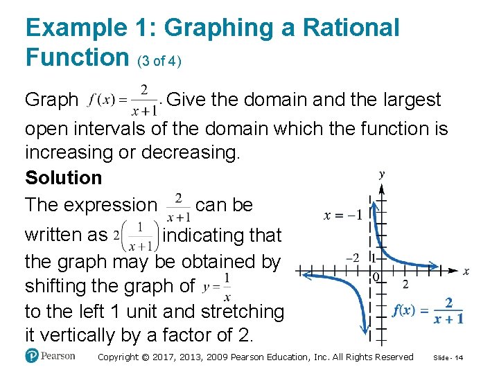 Example 1: Graphing a Rational Function (3 of 4) Give the domain and the