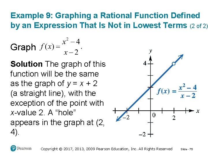 Example 9: Graphing a Rational Function Defined by an Expression That Is Not in