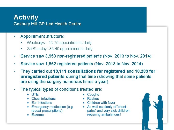 Gosbury Hill GP Clinic Kingston Health Overview Panel