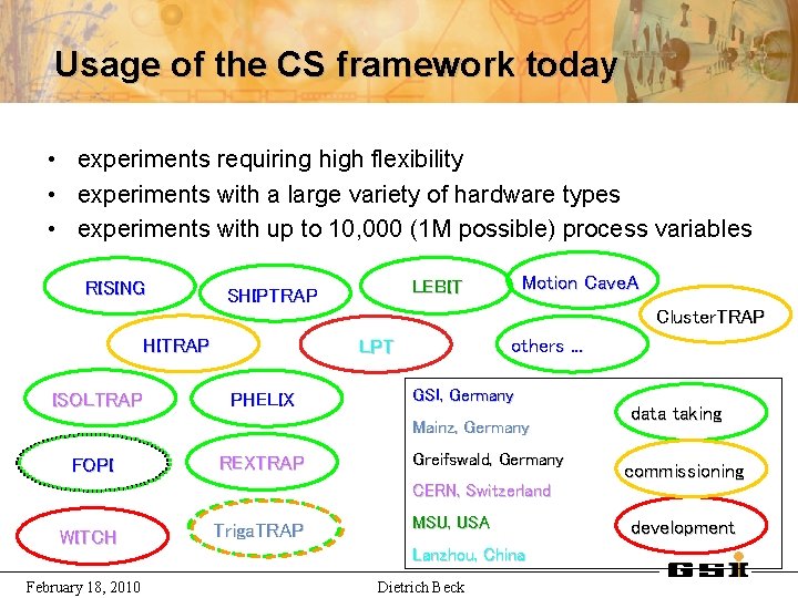 Usage of the CS framework today • experiments requiring high flexibility • experiments with