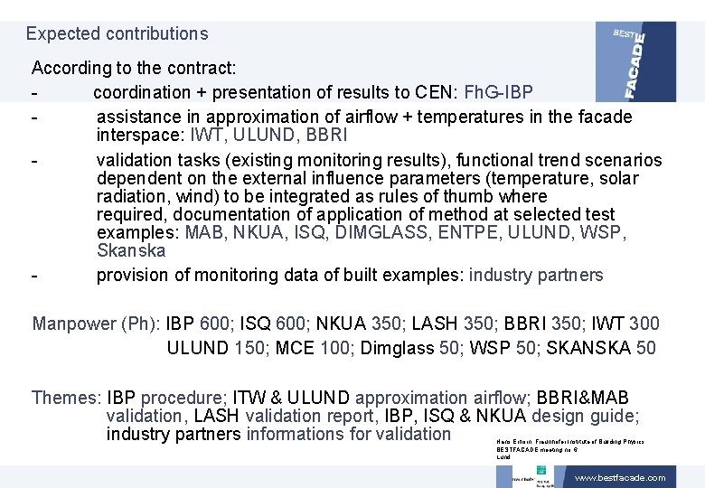 Expected contributions According to the contract: coordination + presentation of results to CEN: Fh.
