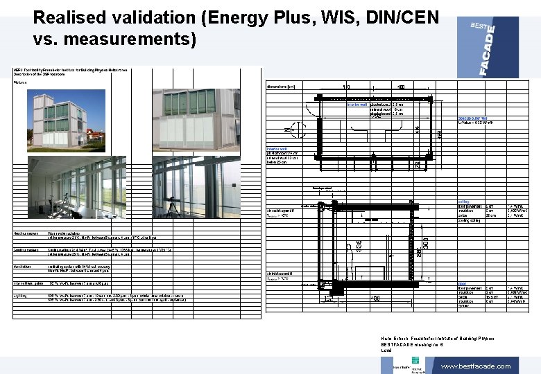 Realised validation (Energy Plus, WIS, DIN/CEN vs. measurements) Hans Erhorn, Fraunhofer Institute of Building