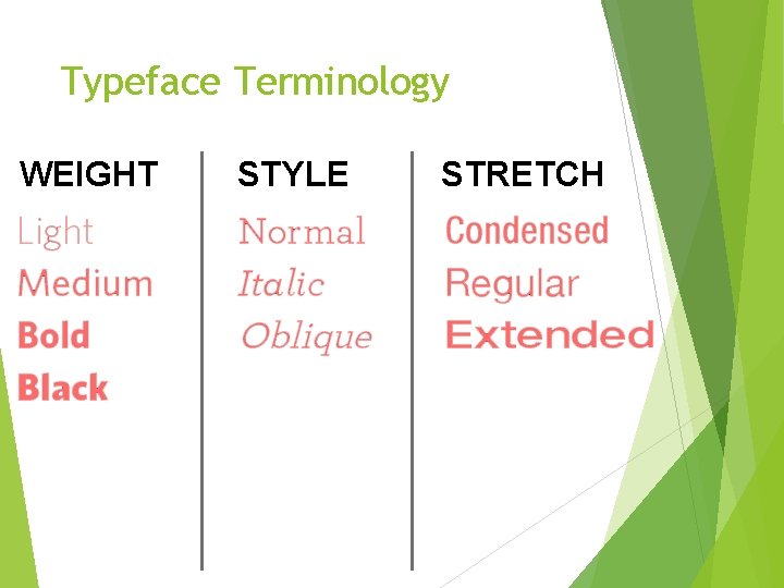 Typeface Terminology WEIGHT STYLE STRETCH 