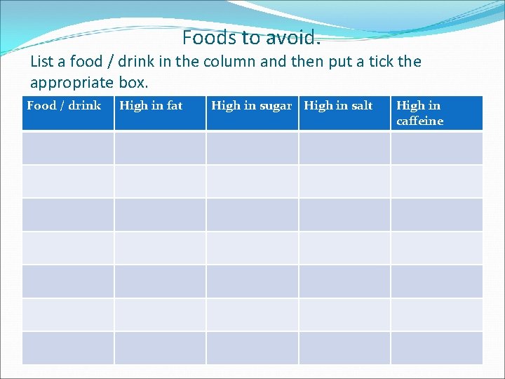 Foods to avoid. List a food / drink in the column and then put