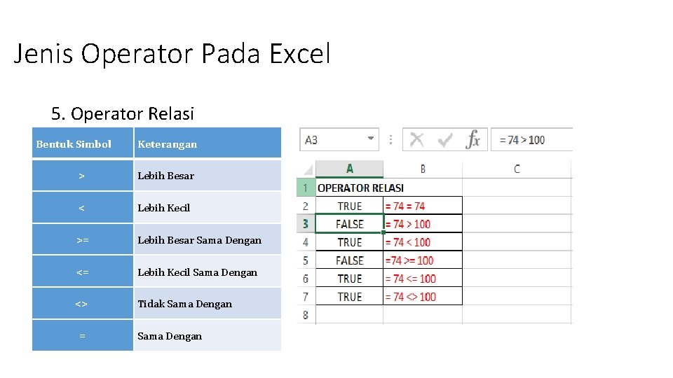 Jenis Operator Pada Excel 5. Operator Relasi Bentuk Simbol Keterangan > Lebih Besar <