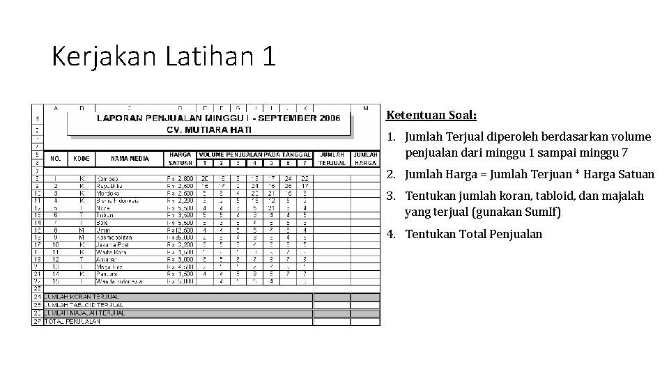 Kerjakan Latihan 1 Ketentuan Soal: 1. Jumlah Terjual diperoleh berdasarkan volume penjualan dari minggu