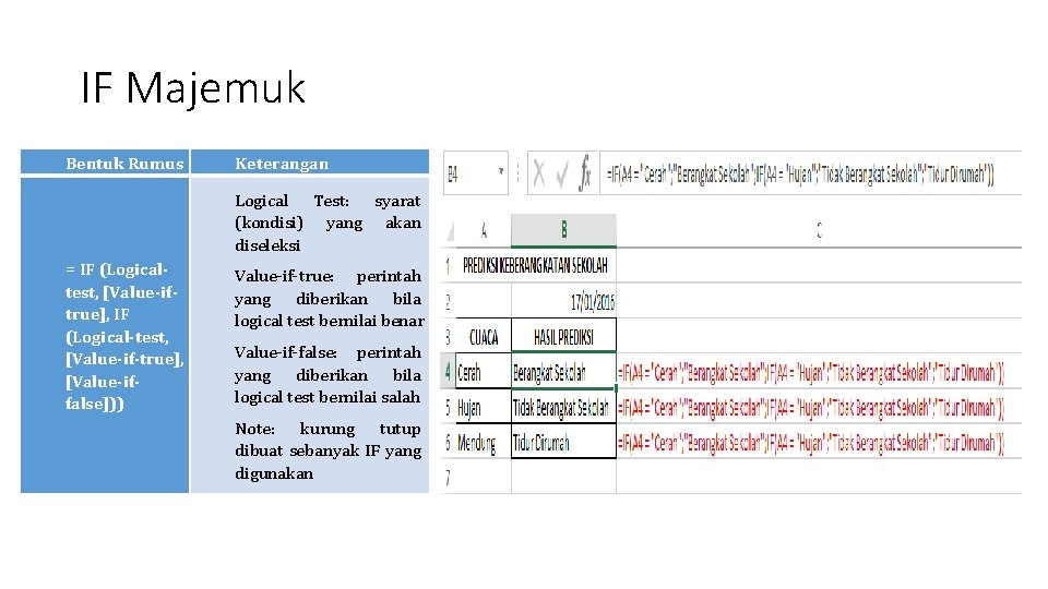 IF Majemuk Bentuk Rumus Keterangan Logical Test: syarat (kondisi) yang akan diseleksi = IF