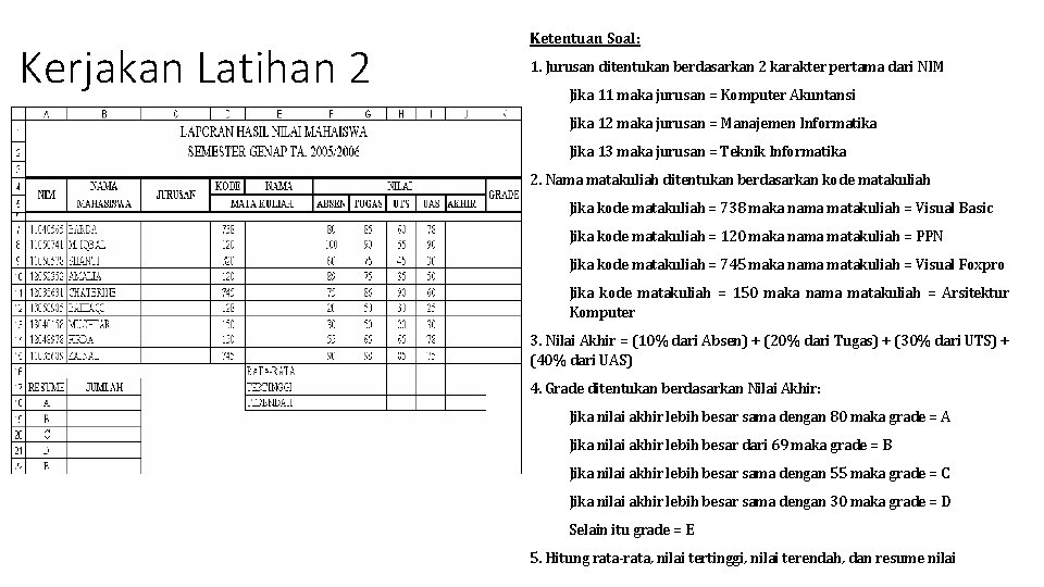 Kerjakan Latihan 2 Ketentuan Soal: 1. Jurusan ditentukan berdasarkan 2 karakter pertama dari NIM