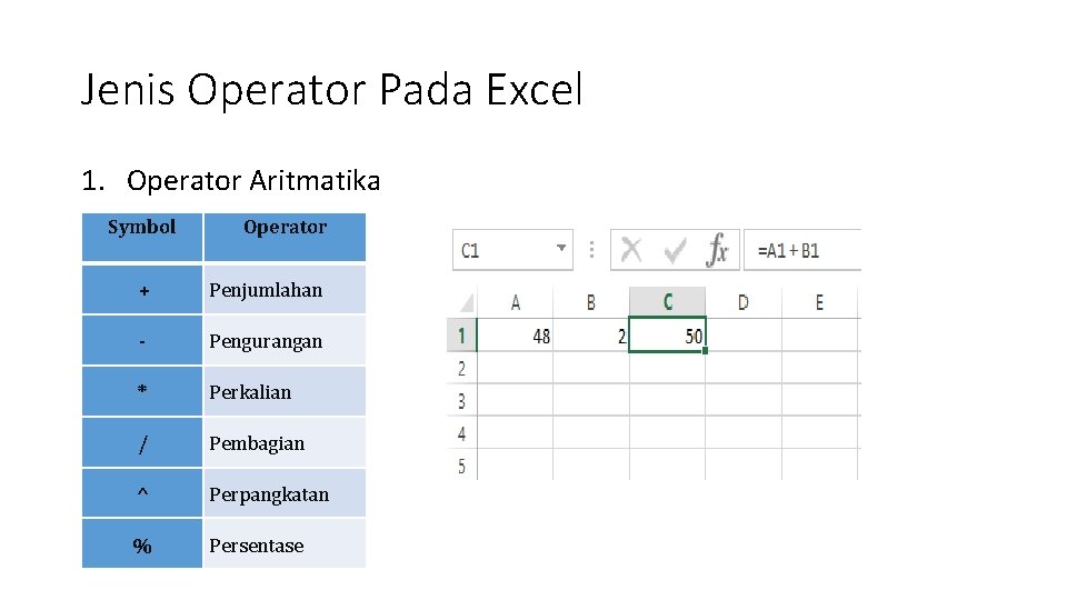 Jenis Operator Pada Excel 1. Operator Aritmatika Symbol Operator + Penjumlahan - Pengurangan *