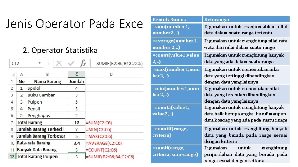 Jenis Operator Pada Excel 2. Operator Statistika Bentuk Rumus =sum(number 1, number 2, .