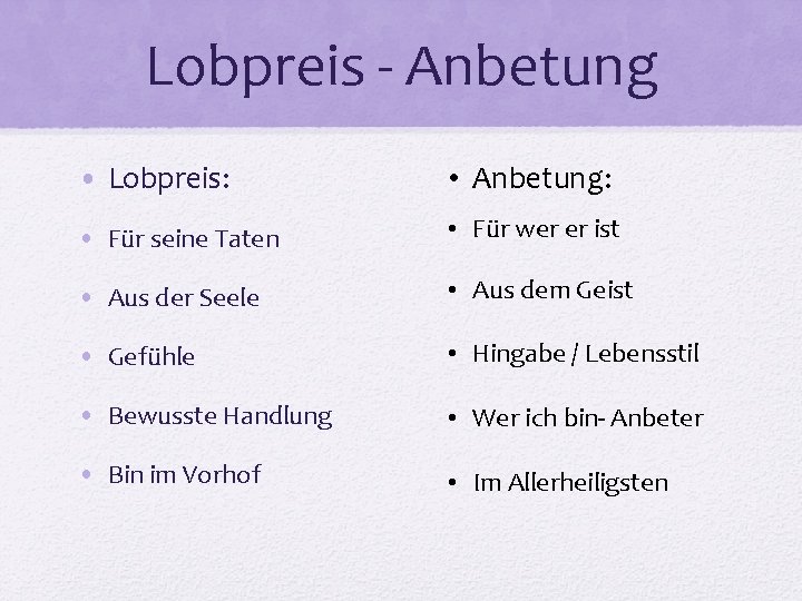 Lobpreis - Anbetung • Lobpreis: • Anbetung: • Für seine Taten • Für wer