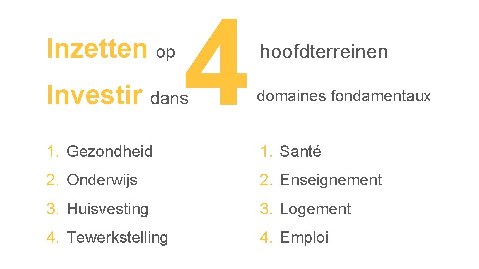 Inzetten op 4 hoofdterreinen Investir dans domaines fondamentaux 1. Gezondheid 1. Santé 2. Onderwijs