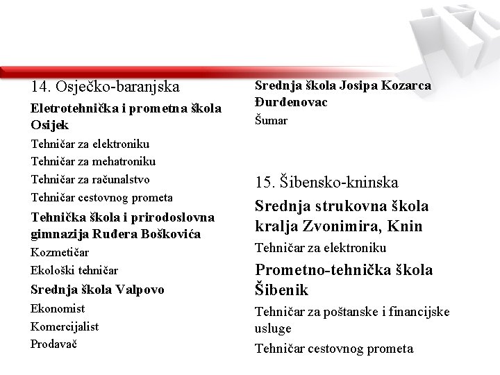 14. Osječko-baranjska Eletrotehnička i prometna škola Osijek Tehničar za elektroniku Tehničar za mehatroniku Tehničar