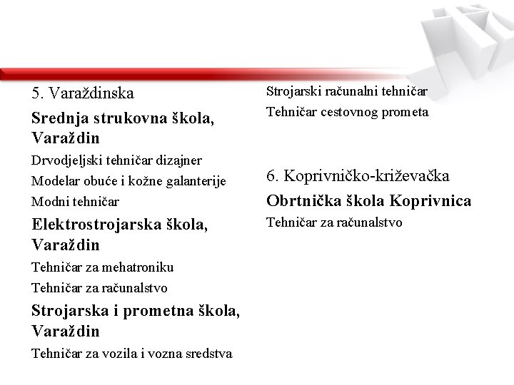 5. Varaždinska Srednja strukovna škola, Varaždin Drvodjeljski tehničar dizajner Modelar obuće i kožne galanterije