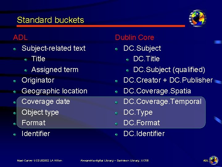 Standard buckets ADL Subject-related text Title Assigned term Originator Geographic location Coverage date Object