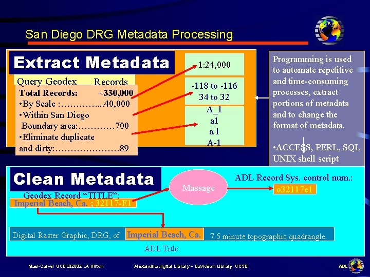 San Diego DRG Metadata Processing Extract Metadata Query Geodex Records 1: 24, 000 -118