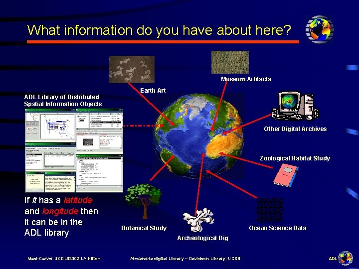 What information do you have about here? Museum Artifacts ADL Library of Distributed Spatial