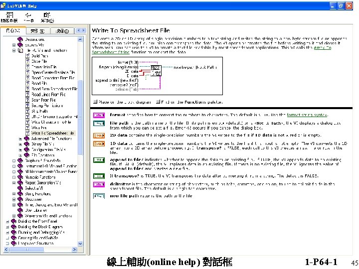 線上輔助(online help) 對話框 1 -P 64 -1 45 