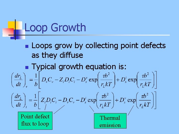 Loop Growth n n Loops grow by collecting point defects as they diffuse Typical