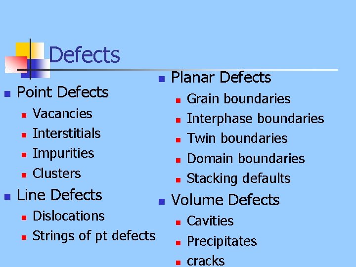 Defects n Point Defects n n n Dislocations Strings of pt defects Planar Defects