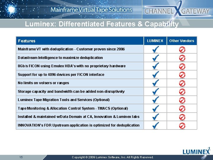 Luminex: Differentiated Features & Capability Features LUMINEX Mainframe VT with deduplication - Customer proven