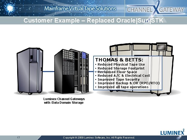 Customer Example – Replaced Oracle|Sun|STK THOMAS & BETTS: • • Reduced Physical Tape Use