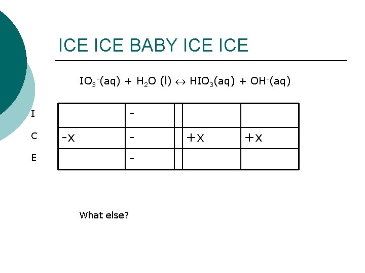 ICE BABY ICE IO 3 -(aq) + H 2 O (l) HIO 3(aq) +