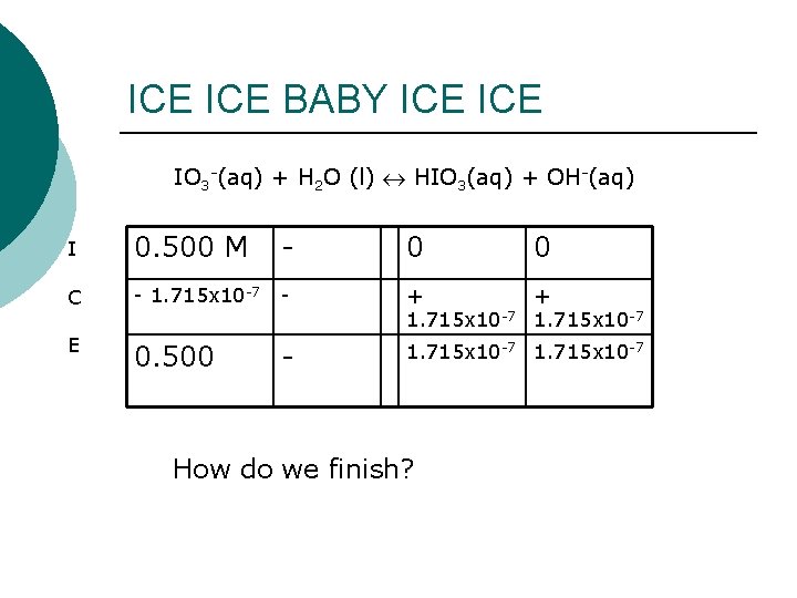 ICE BABY ICE IO 3 -(aq) + H 2 O (l) HIO 3(aq) +