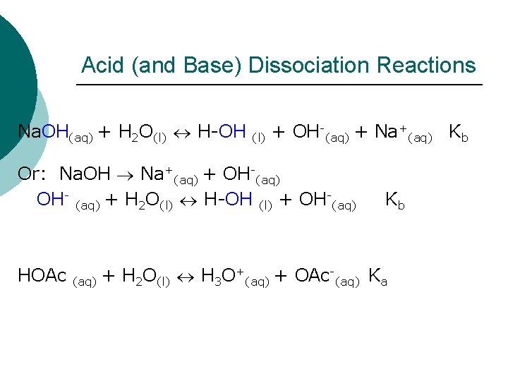 Acid (and Base) Dissociation Reactions Na. OH(aq) + H 2 O(l) H-OH (l) +
