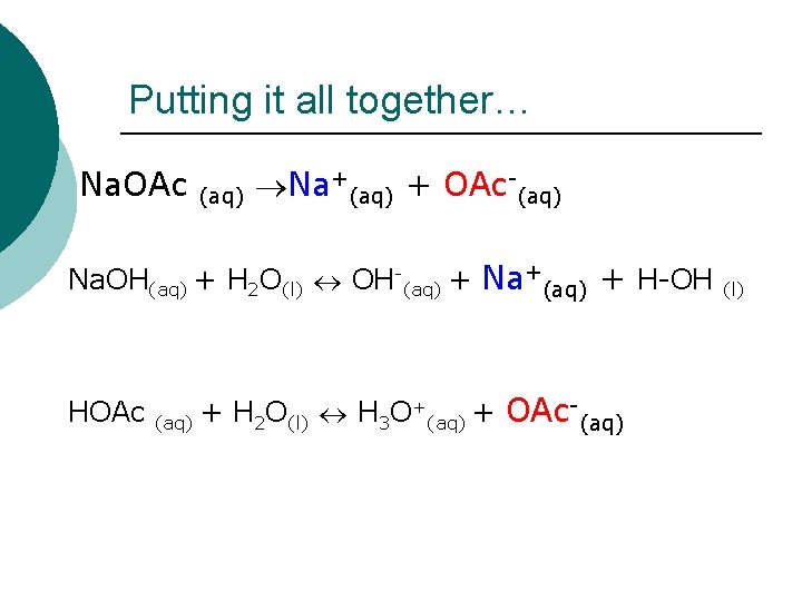 Putting it all together… Na. OAc (aq) Na+(aq) + OAc-(aq) Na. OH(aq) + H