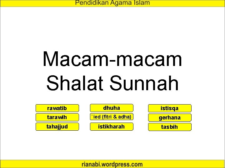 Macam-macam Shalat Sunnah rawatib dhuha istisqa tarawih `ied (fitri & adha) gerhana tahajjud istikharah