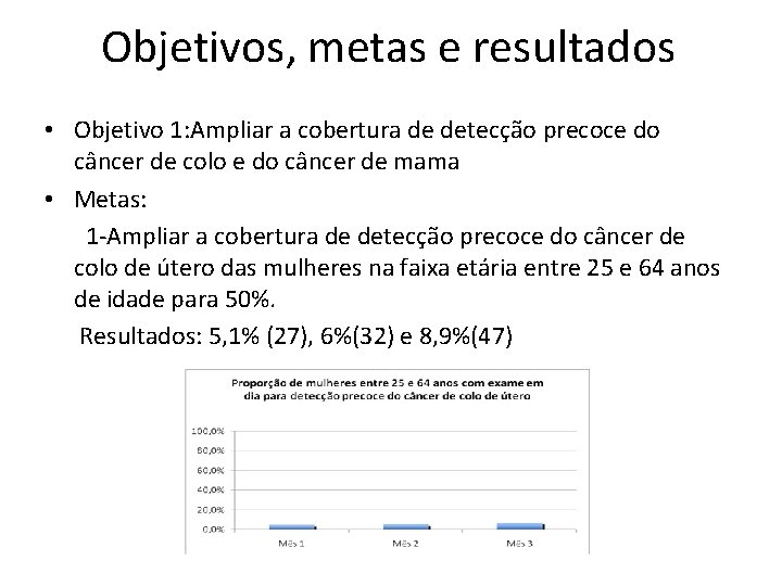 Objetivos, metas e resultados • Objetivo 1: Ampliar a cobertura de detecção precoce do