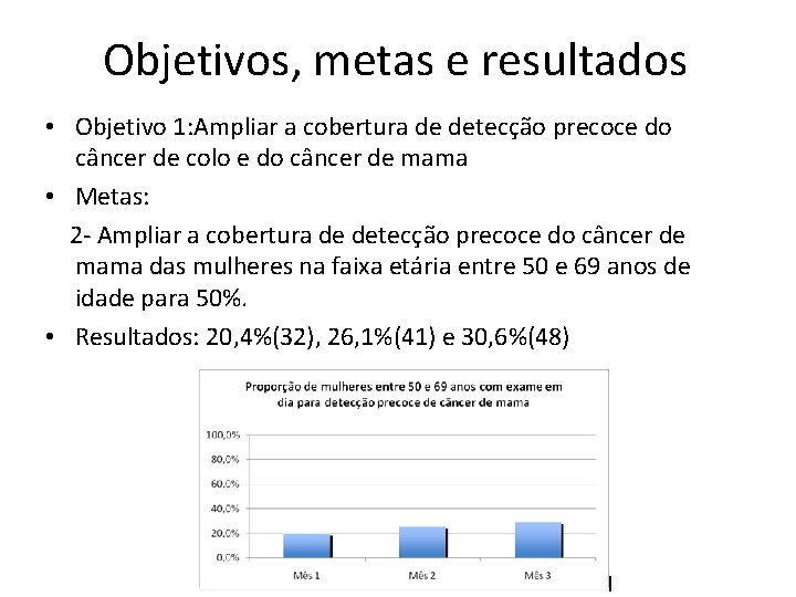 Objetivos, metas e resultados • Objetivo 1: Ampliar a cobertura de detecção precoce do