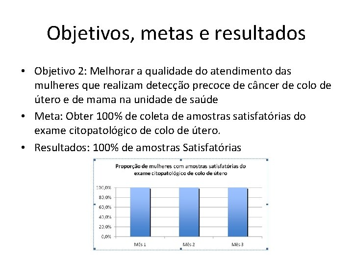 Objetivos, metas e resultados • Objetivo 2: Melhorar a qualidade do atendimento das mulheres
